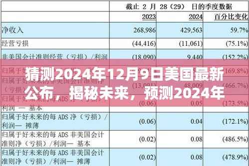 揭秘预测，2024年12月9日美国最新经济数据公布及其影响展望