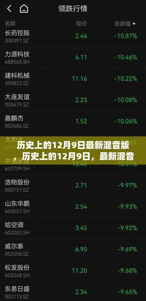 历史上的12月9日，最新混音版回顾与探索