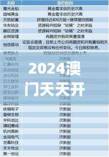 2024澳门天天开彩全年免费资料,全面分析解释定义_铂金版1.546