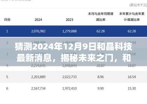 揭秘未来之门，和晶科技在科技新纪元探索之旅的2024年展望（最新消息）