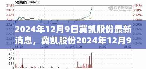 冀凯股份最新动态，行业突破展望与未来发展趋势（2024年12月9日）