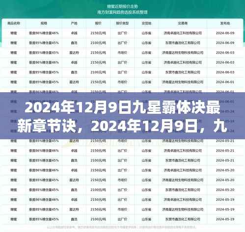 九星霸体决最新章节,星辰觉醒终极决战于2024年12月9日揭晓