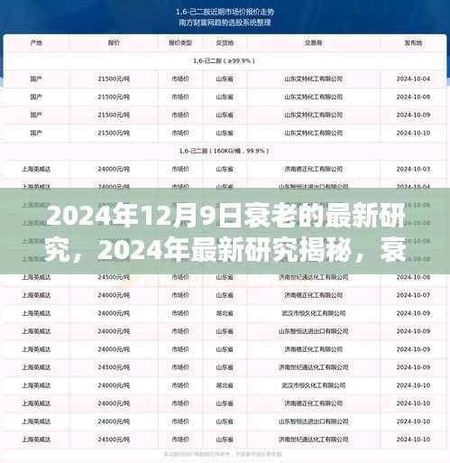揭秘衰老机制新发现,未来抗衰策略重塑,2024年最新研究出炉