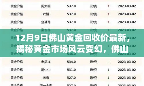 揭秘黄金市场风云变幻，佛山黄金回收价最新动态（12月9日行情解析）