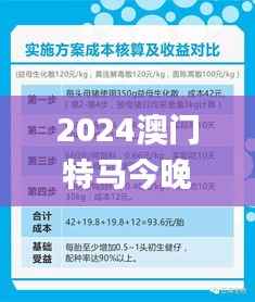 2024澳门特马今晚开奖49图片,广泛的解释落实方法分析_HDR1.704