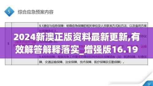 2024新澳正版资料最新更新,有效解答解释落实_增强版16.198