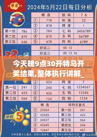 今天晚9点30开特马开奖结果,整体执行讲解_顶级版9.887