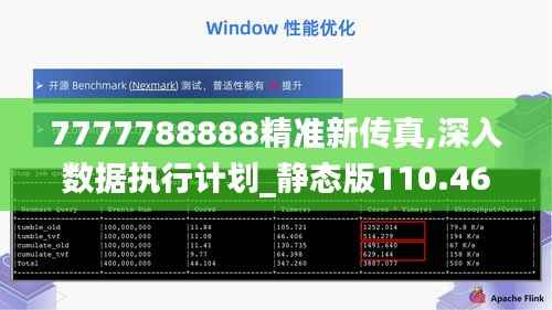 7777788888精准新传真,深入数据执行计划_静态版110.467