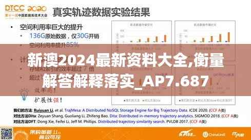 新澳2024最新资料大全,衡量解答解释落实_AP7.687