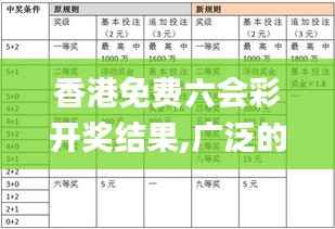 香港免费六会彩开奖结果,广泛的关注解释落实_增强版110.172