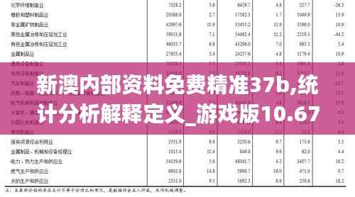 新澳内部资料免费精准37b,统计分析解释定义_游戏版10.673