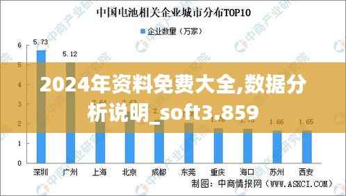 2024年资料免费大全,数据分析说明_soft3.859