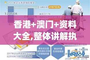 香港+澳门+资料大全,整体讲解执行_Tizen2.381