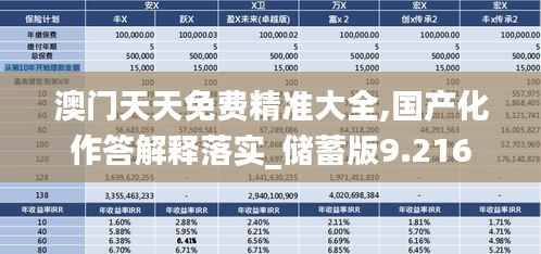 澳门天天免费精准大全,国产化作答解释落实_储蓄版9.216