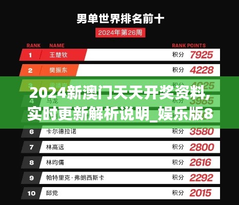 2024新澳门天天开奖资料,实时更新解析说明_娱乐版8.428