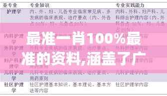 最准一肖100%最准的资料,涵盖了广泛的解释落实方法_FT4.776