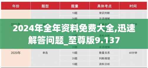 2024年全年资料免费大全,迅速解答问题_至尊版9.137