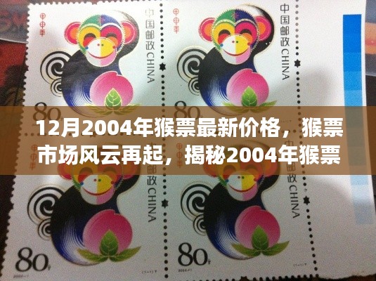 揭秘,2004年猴票最新价格走势与市场风云变幻