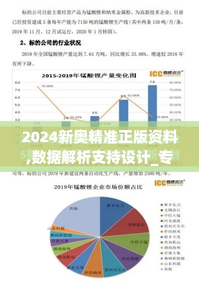 2024新奥精准正版资料,数据解析支持设计_专属版3.136