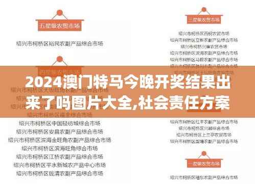 2024澳门特马今晚开奖结果出来了吗图片大全,社会责任方案执行_WP7.204