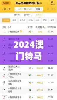 2024澳门特马今晚开什么码：揭秘今晚特马大奖号码的奥秘与策略