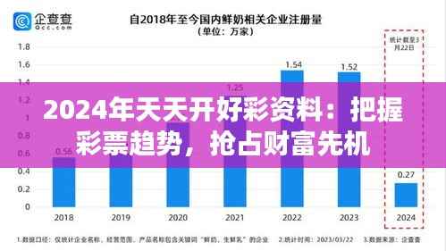 2024年天天开好彩资料:把握彩票趋势,抢占财富先机