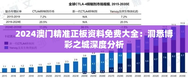 2024澳门精准正板资料免费大全：洞悉博彩之城深度分析