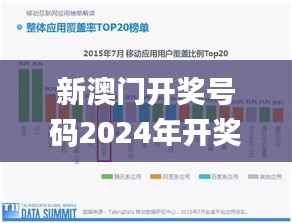 新澳门开奖号码2024年开奖结果,权威数据解释定义_R版4.943