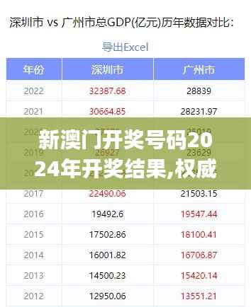 新澳门开奖号码2024年开奖结果,权威数据解释定义_R版4.943