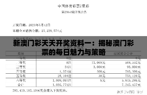 新澳门彩天天开奖资料一:揭秘澳门彩票的每日魅力与策略