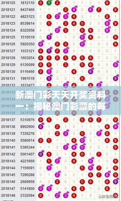 新澳门彩天天开奖资料一:揭秘澳门彩票的每日魅力与策略