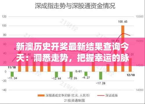 新澳历史开奖最新结果查询今天:洞悉走势,把握幸运的脉搏