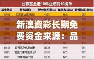 新澳资彩长期免费资金来源：品牌信誉与资金实力的象征
