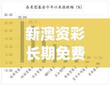 新澳资彩长期免费资金来源:品牌信誉与资金实力的象征