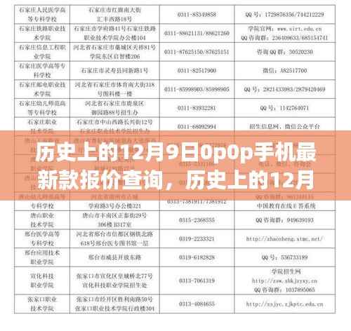 历史上的12月9日OPPO手机最新款报价大盘点及市场风云回顾