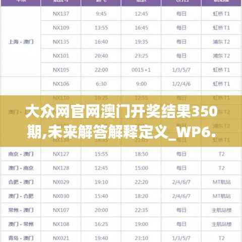 大众网官网澳门开奖结果350期,未来解答解释定义_WP6.479