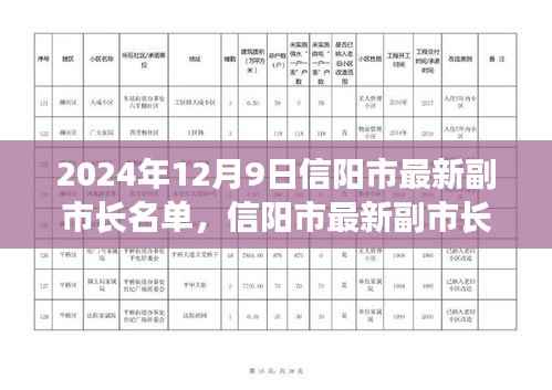 信阳市最新副市长名单揭晓，展望未来的崭新篇章（附2024年12月9日最新名单）