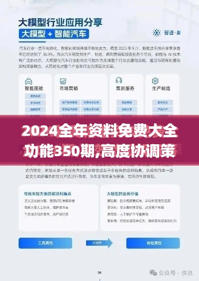 2024全年资料免费大全功能350期,高度协调策略执行_Advance10.716