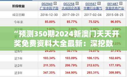 “预测350期2024新澳门天天开奖免费资料大全最新:深挖数据背后的秘密”
