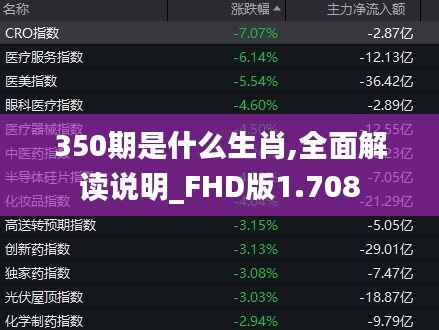 350期是什么生肖,全面解读说明_FHD版1.708