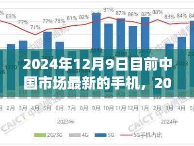 揭秘，科技与时尚融合的中国市场最新尖端手机（2024年12月9日更新）