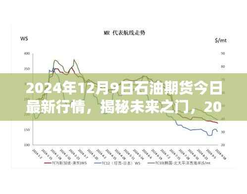 揭秘未来之门，深度解析2024年12月9日石油期货行情与市场趋势