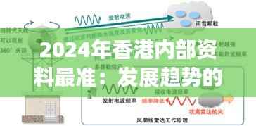 2024年香港内部资料最准:发展趋势的精准预测