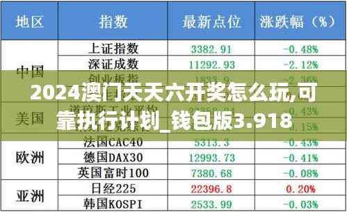 2024澳门天天六开奖怎么玩,可靠执行计划_钱包版3.918