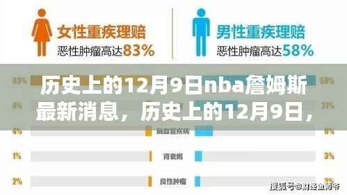 揭秘NBA传奇詹姆斯的12月9日最新动态与历史消息