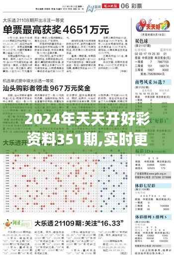 2024年天天开好彩资料351期,实时更新解析说明_UHD版1.823