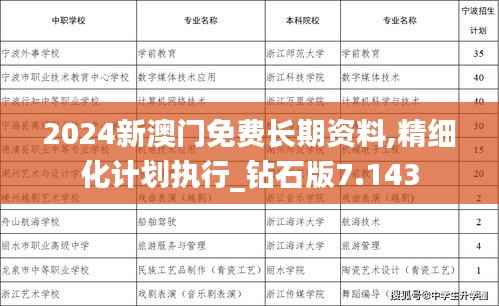 2024新澳门免费长期资料,精细化计划执行_钻石版7.143