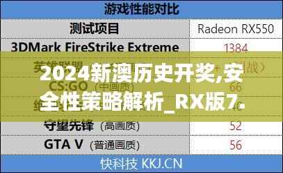 2024新澳历史开奖,安全性策略解析_RX版7.482