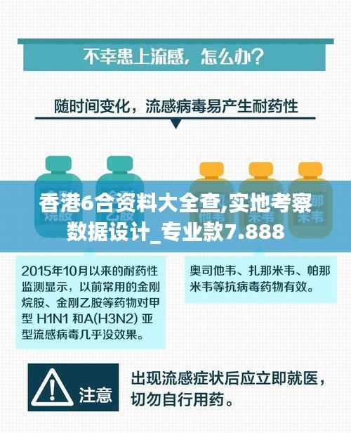 香港6合资料大全查,实地考察数据设计_专业款7.888