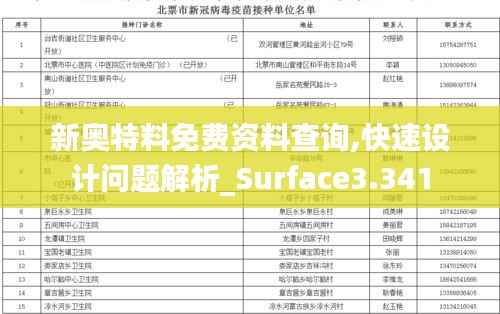 新奥特料免费资料查询,快速设计问题解析_Surface3.341